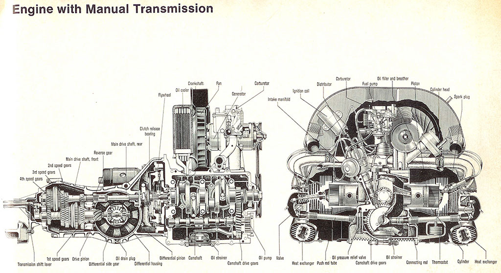 10 ENGINES THAT CHANGED THE WORLD • STATE OF SPEED